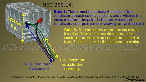 electrical code for length of wire in outlet box|electrical outlet free conductor length.